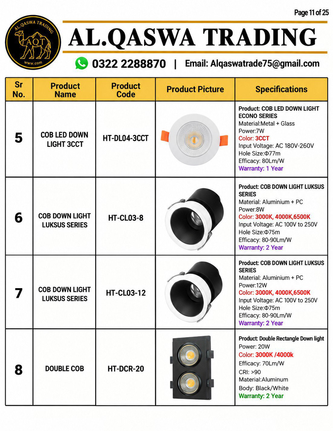 LED & SMD Lights — Al Qaswa Trading
