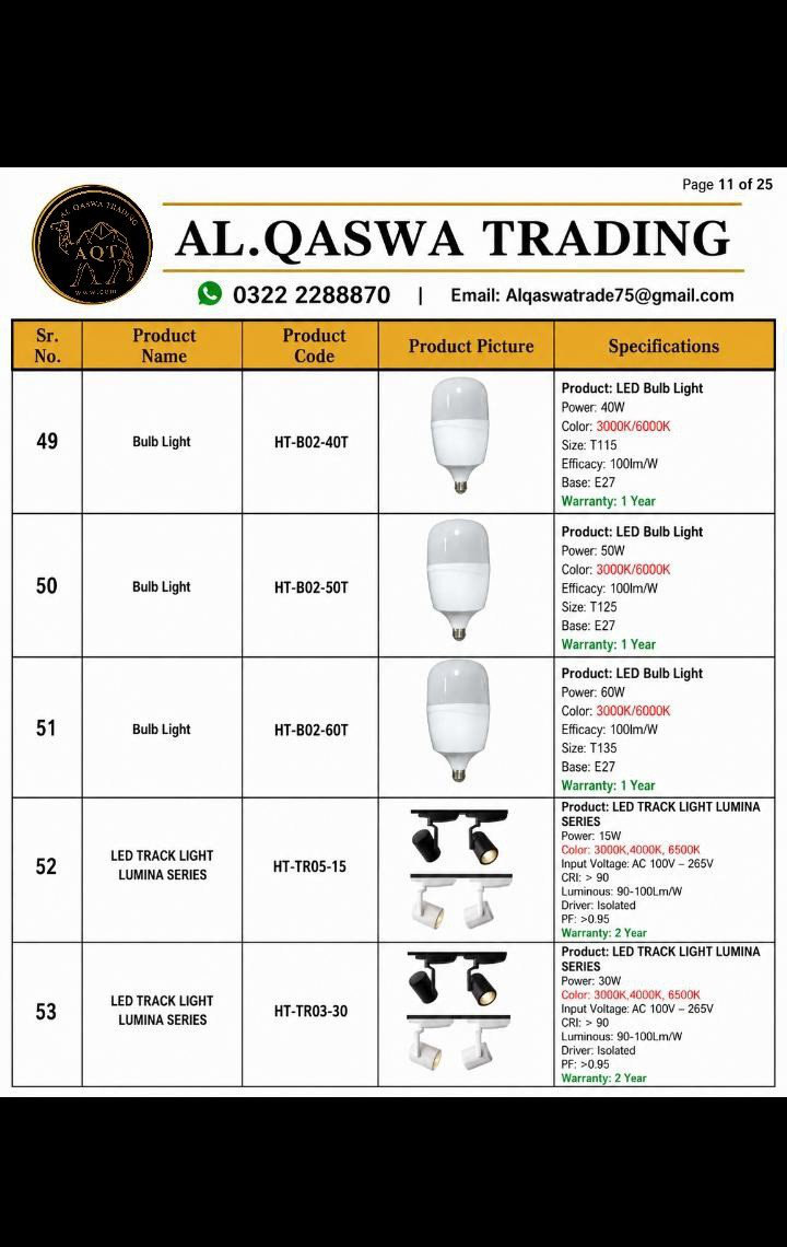 LED Bulb Light — 15W — LED & SMD Lights, Al Qaswa Trading