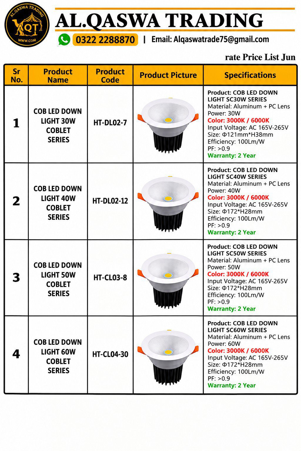 Cobleddown — 30W — LED & SMD Lights, Al Qaswa Trading