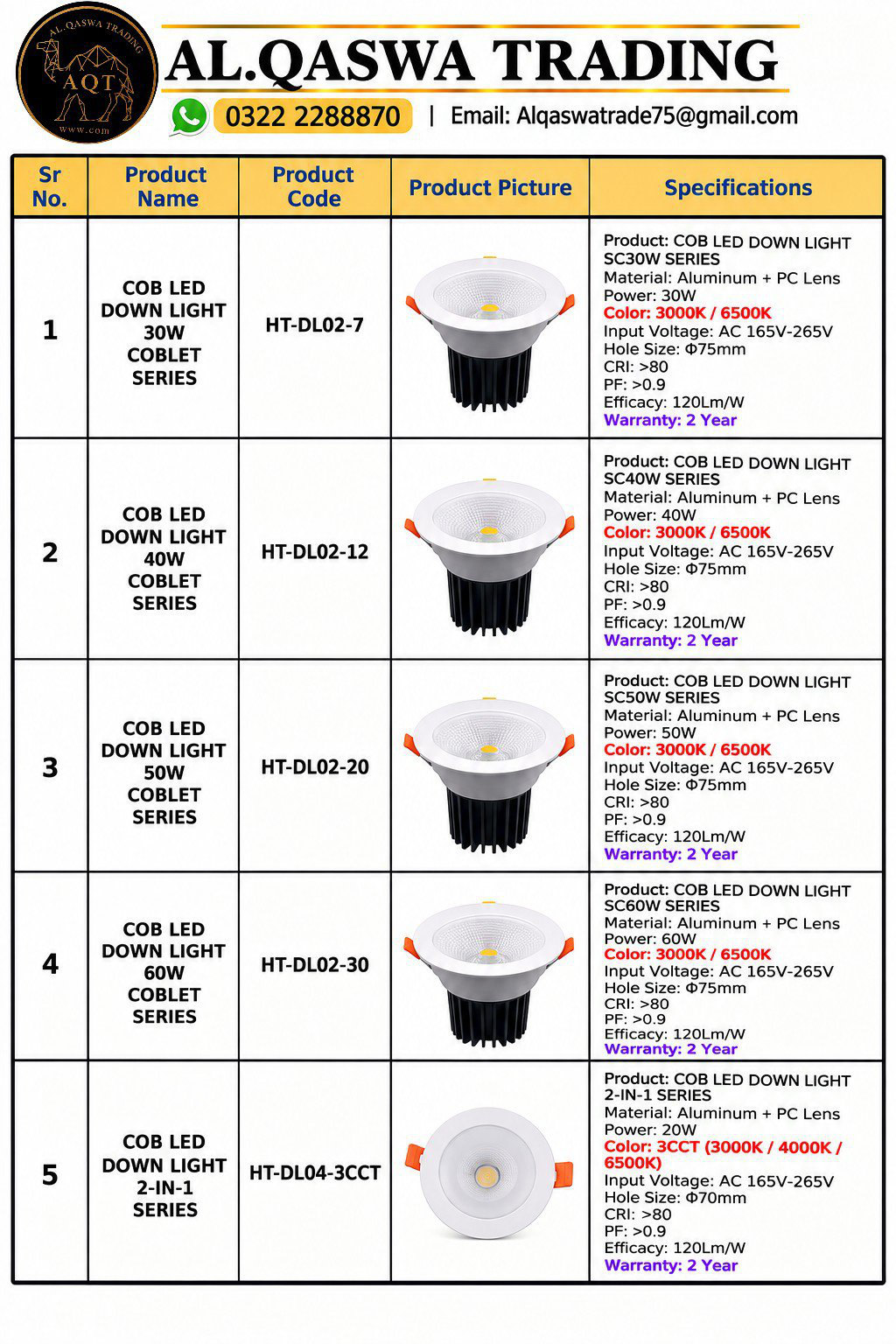 COB LED Downlight — 30W — LED & SMD Lights, Al Qaswa Trading