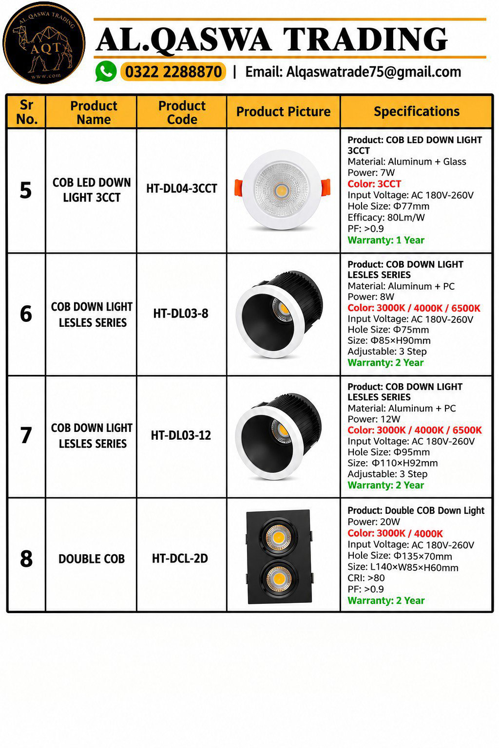 COB LED Downlight — 7W — LED & SMD Lights, Al Qaswa Trading